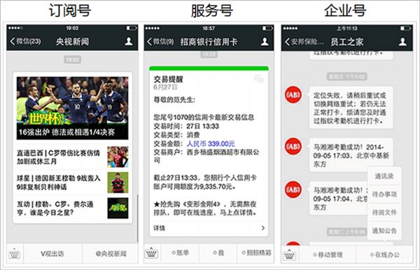 服務(wù)號(hào)、訂閱號(hào)、企業(yè)號(hào)