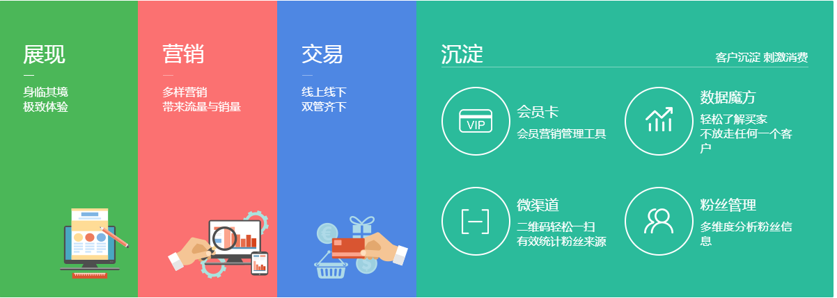 重慶公眾號商城服務(wù)